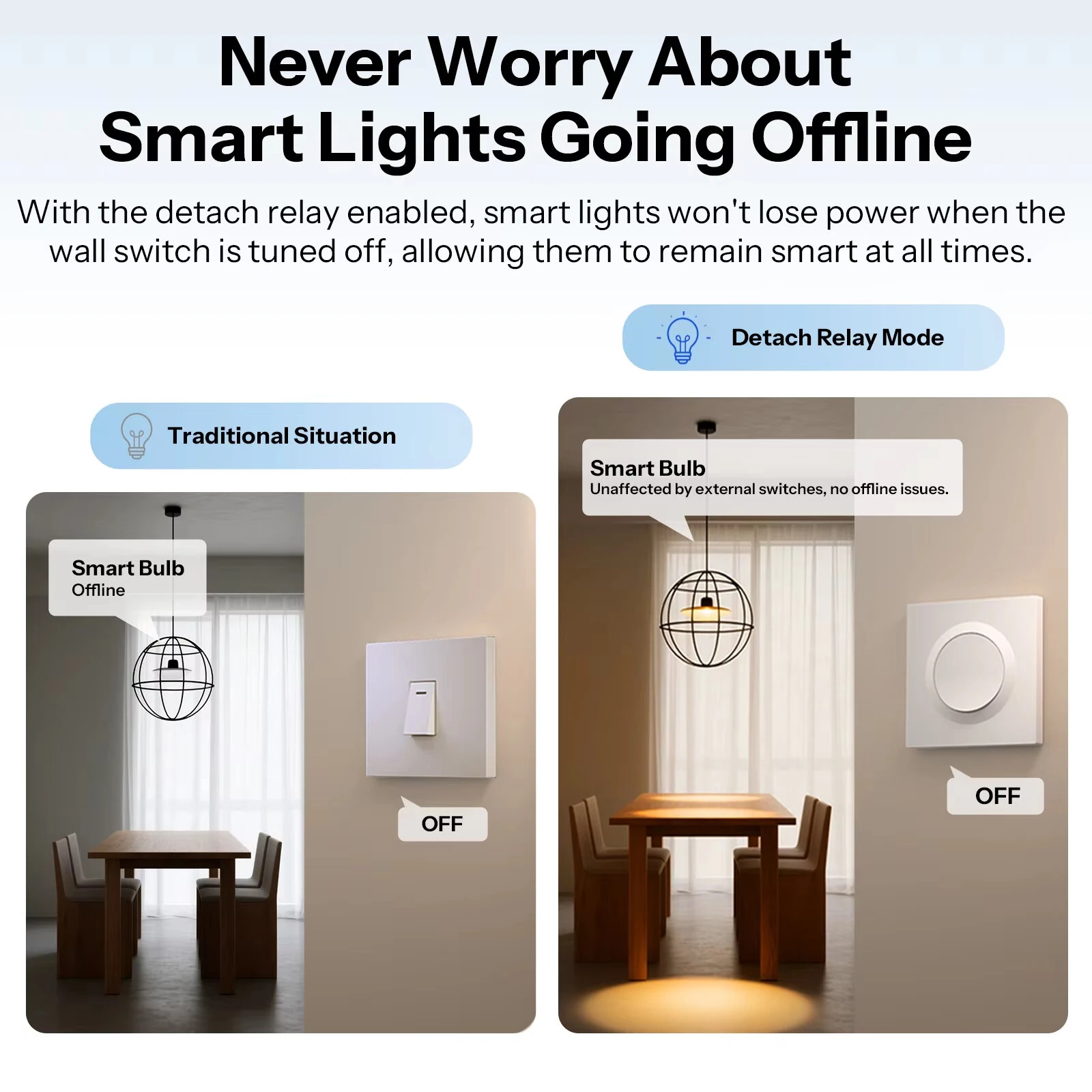 SONOFF Orb-ZBW1 Zigbee3.0 Smart Wall Switch 1-Gang ZBMINIR2-E Compact In-Wall Design Work with Alexa SmartThings Require Zigbe Hub — view 2