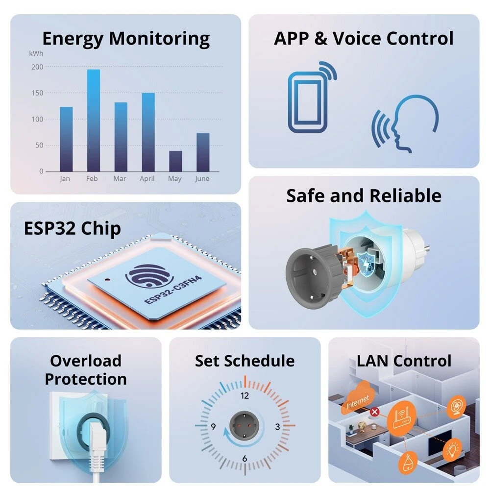 SONOFF S60ZBTPG/S60TPG UK 13A iPlug Zigbee/WiFi Smart Plug Smart Home Outlet Socket with Energy Monitoring Supports Alexa Google Home — view 8