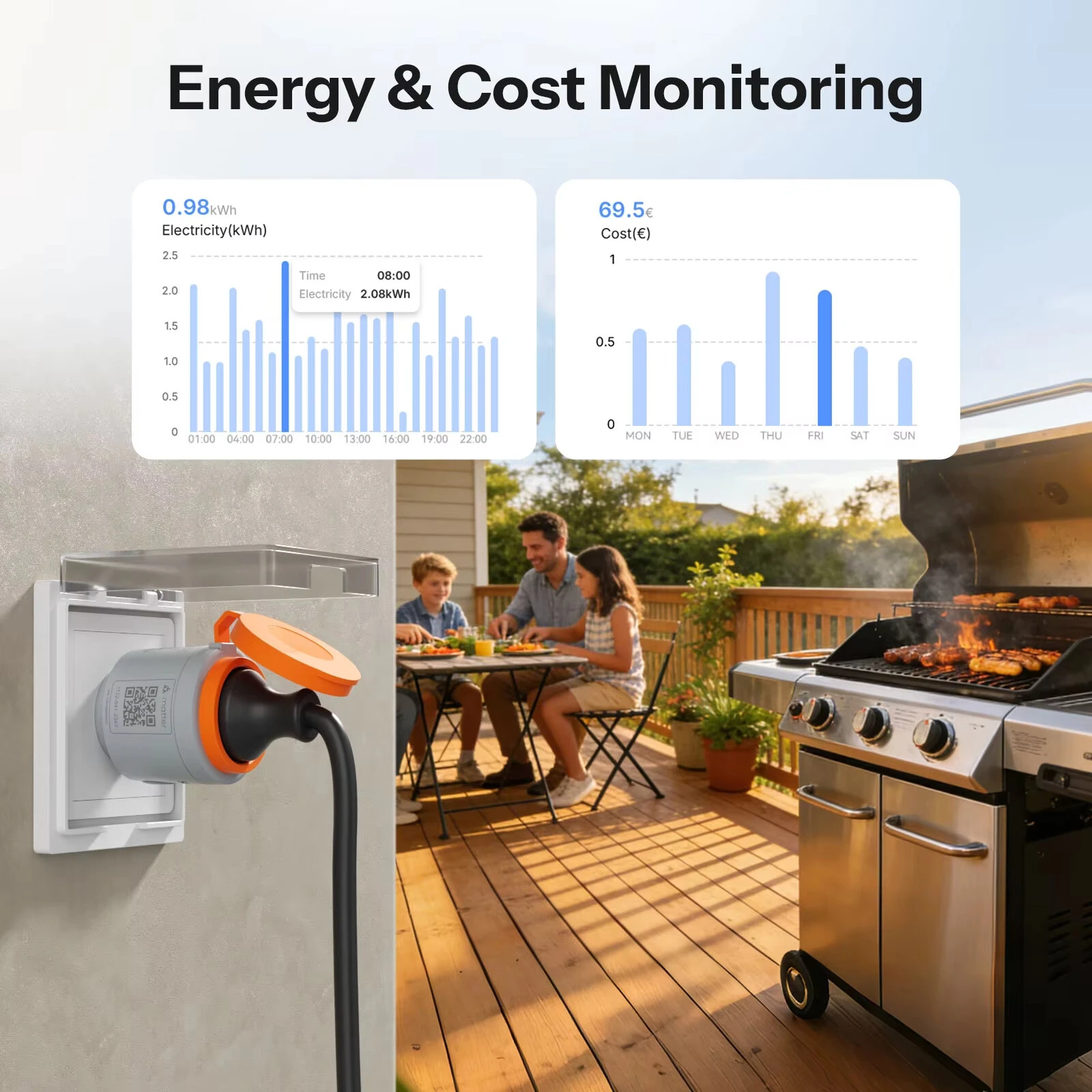 SONOFF S61STPF-PM-O Outdoor (Type F) Matter Over WiFi Smart Plug Energy Cost Monitoring Overload Overcharge Protection Scheduled — view 3