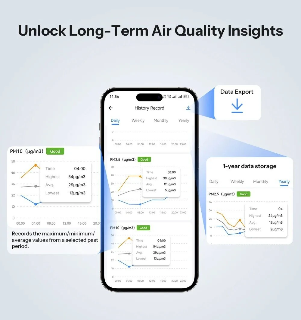 Sonoff SAWF-07P Air Quality Monitor WiFi PM2.5 PM10 Humidity Temperature Smart Home Compatible Voice Control Matter Integration — view 6