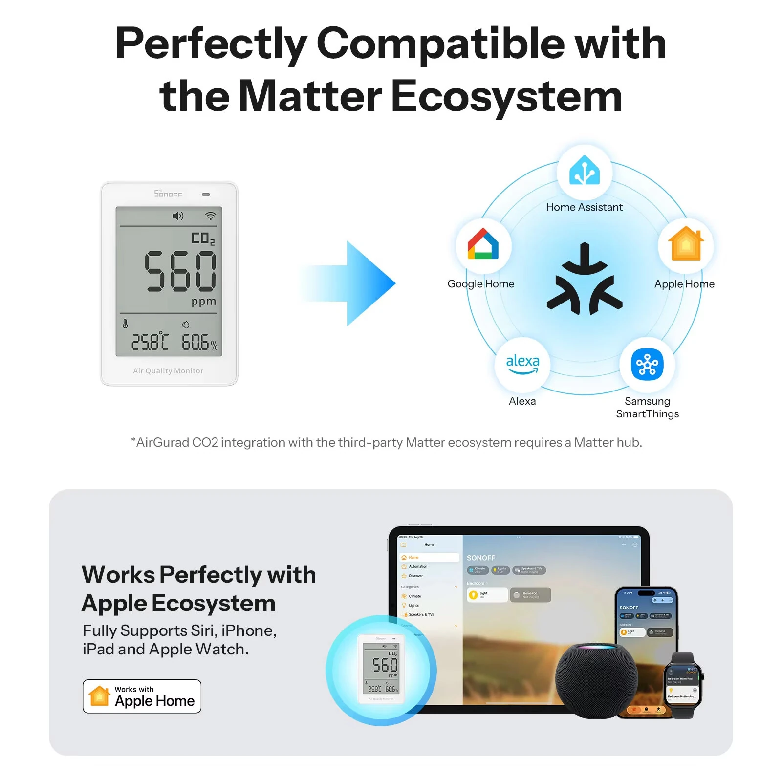 SONOFF SAWF-08P AirGuard CO2 Matter over Wi-Fi Air Quality Monitor Mult Metric Environmental Matter Compatible Alexa Apple Home — view 6