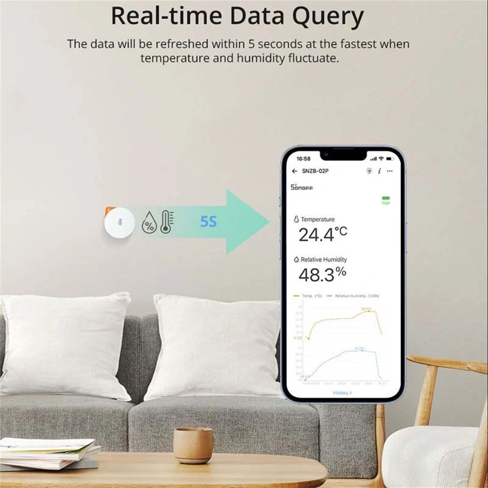 Sonoff SNZB-02P Zigbee 3.0 Temperature and Humidity Sensor High Precision Swiss Sensor Custom Alerts Historical Insights Versatile Mounting Alexa Compatible — view 5