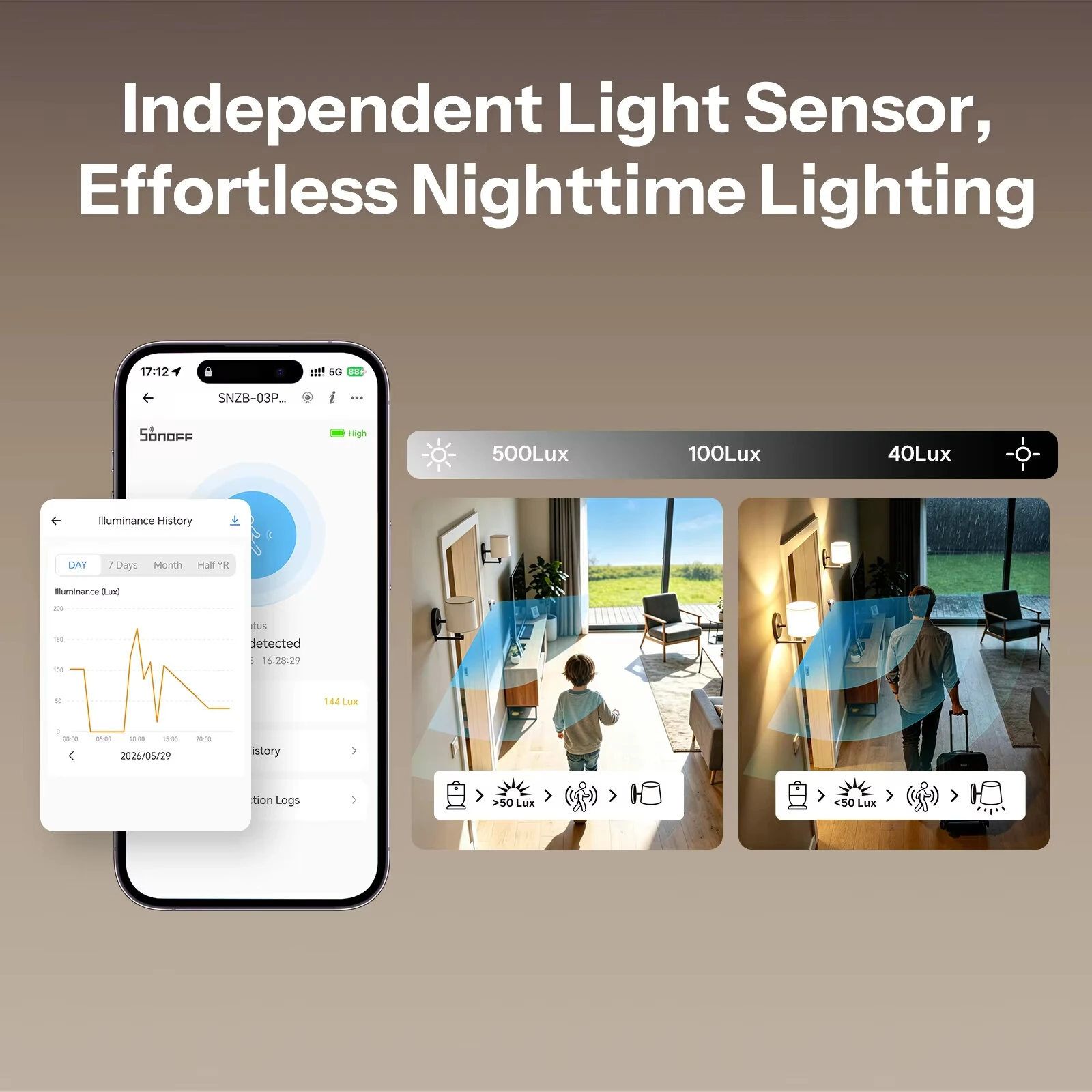 SONOFF SNZB-03PR2 SenseGuard Motion Gen2 Zigbee3.0 Motion Sensor PIR Detection 6m 120° Smart Home Wireless Security Works with Alexa Google Home Matter Bridge — view 4