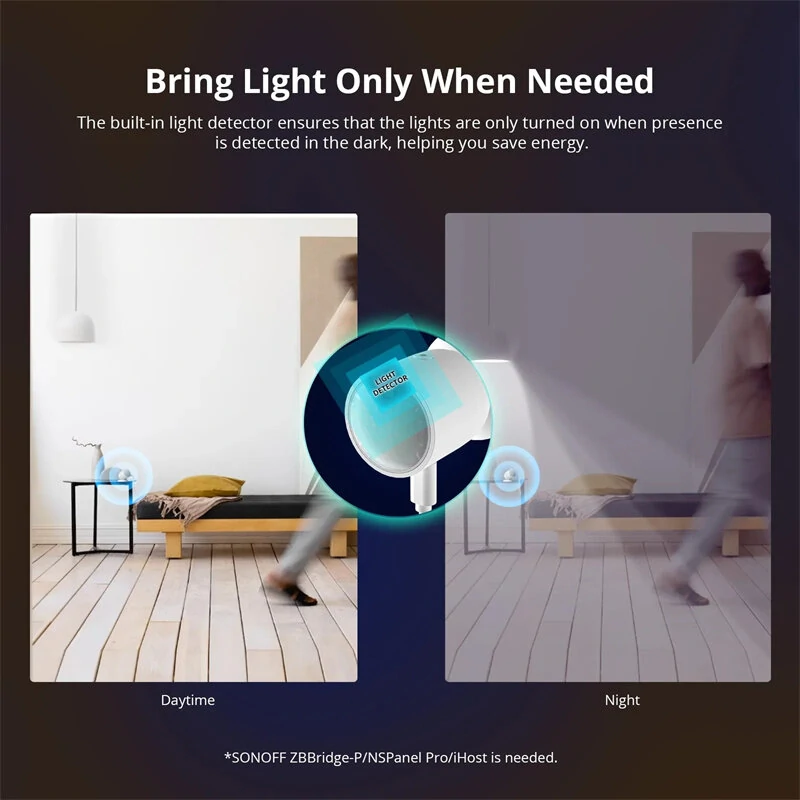 Sonoff SNZB-06P Smart Home Zigbee3.0 Human Presence Sensor Microwave Radar Detection Smart Body PIR Detector Work with IFTTT Alexa Google Home — view 9