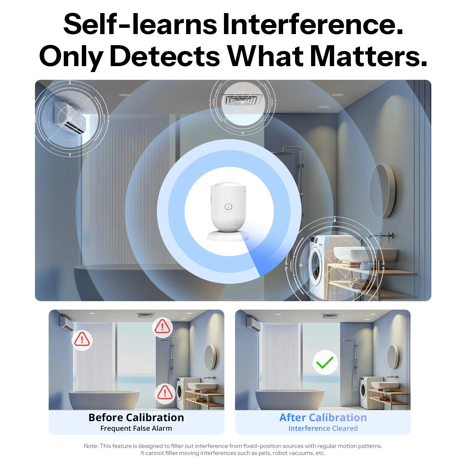 SONOFF SNZB-06P24 Sense Guard Presence Core 24G Zigbee3.0 Human Presence Sensor 24GHz mmWave Radar Via Matter Works with Apple Home — view 4