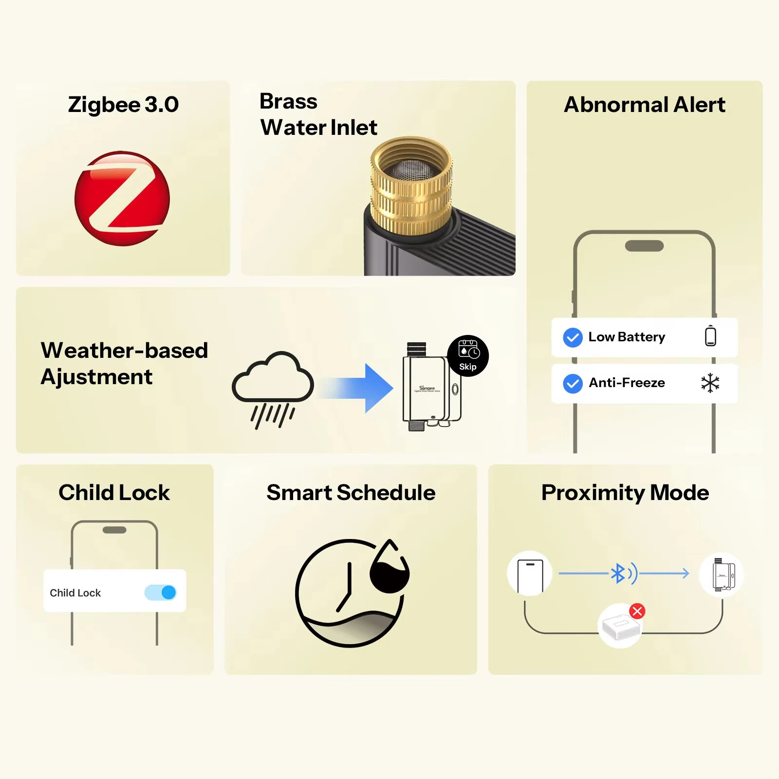 SONOFF SWV-ZNE Hydro Series Hydro ONE Lite Zigbee3.0 Smart Water Valve without Flow Meter Brass Water Inlet Works with Apple Home — view 6