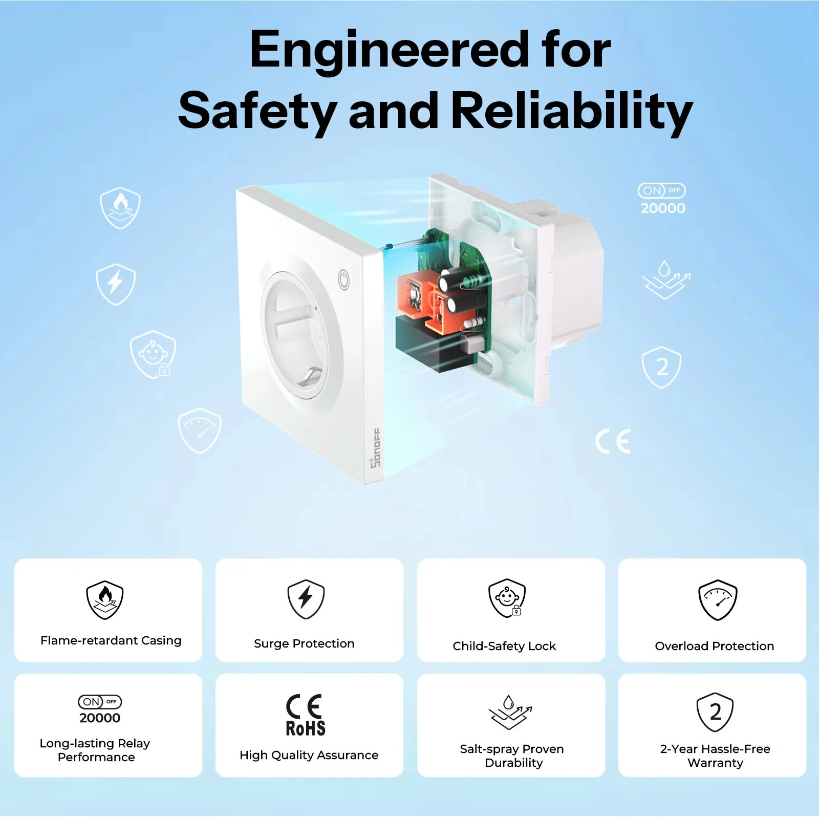 SONOFF WS01TPF-E Orb Socket Matter Over WiFi EU Smart Wall Socket Type-F Smart Energy Insights Intelligent Overload Protection — view 2