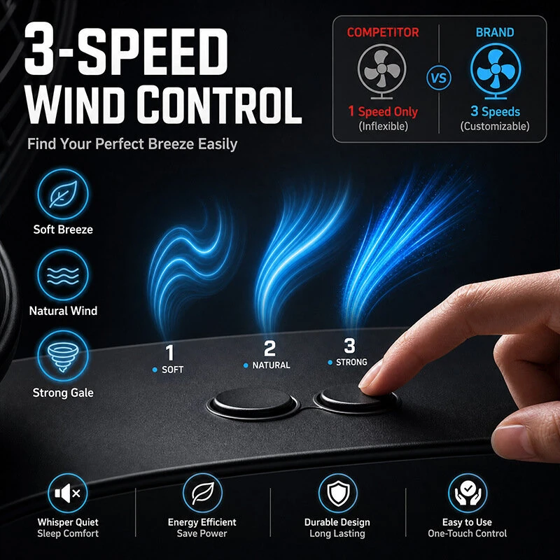 SUITU Dual Head Car Fan USB Powered 3 Speed Adjustment Low Noise Universal Vehicle Cooling Fan — view 5