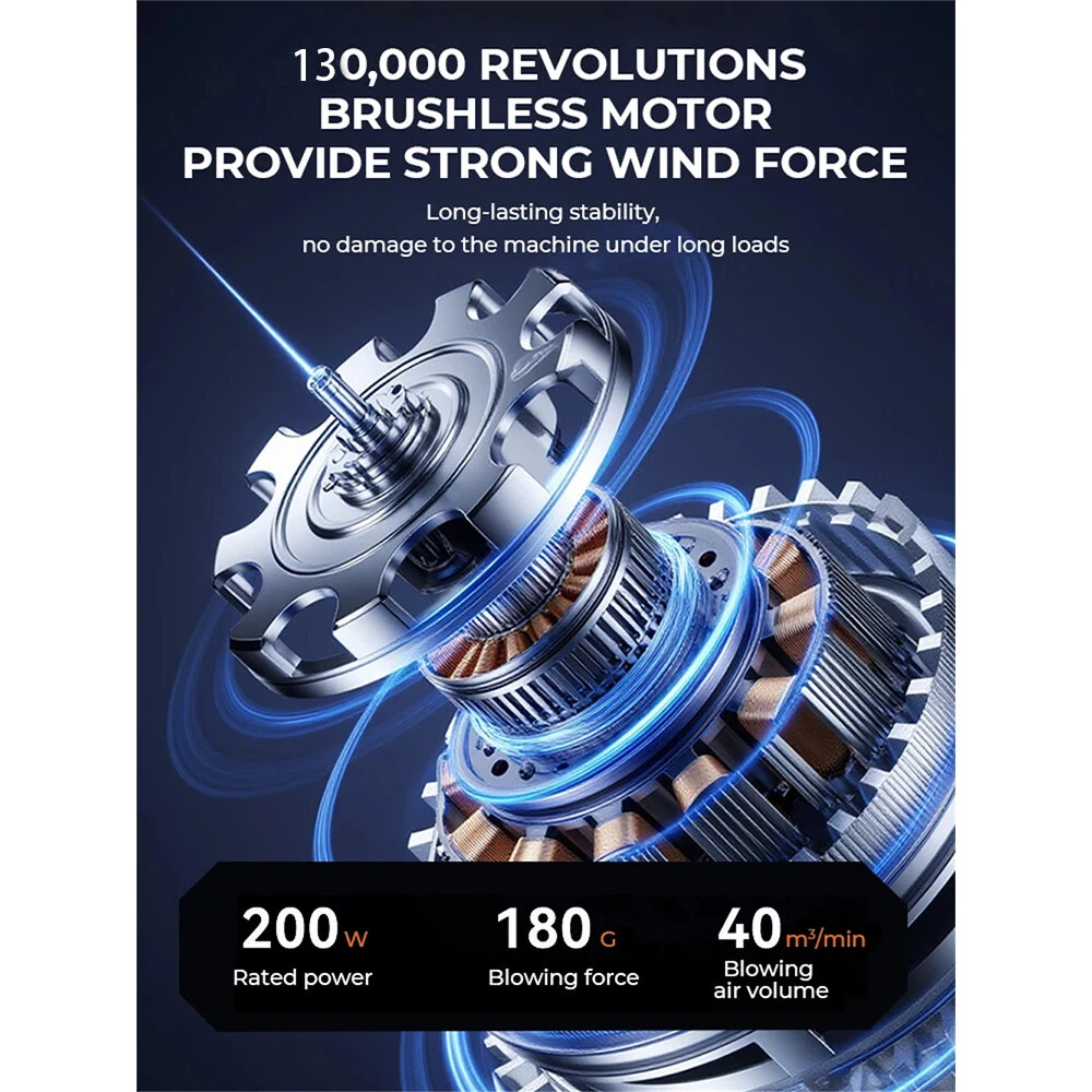 SUITU ST-8119 Handheld Wireless Dust Blower 130000RPM High Speed Brushless Motor Rechargeable Violent Turbo Fan Compressed Air Duster — view 5