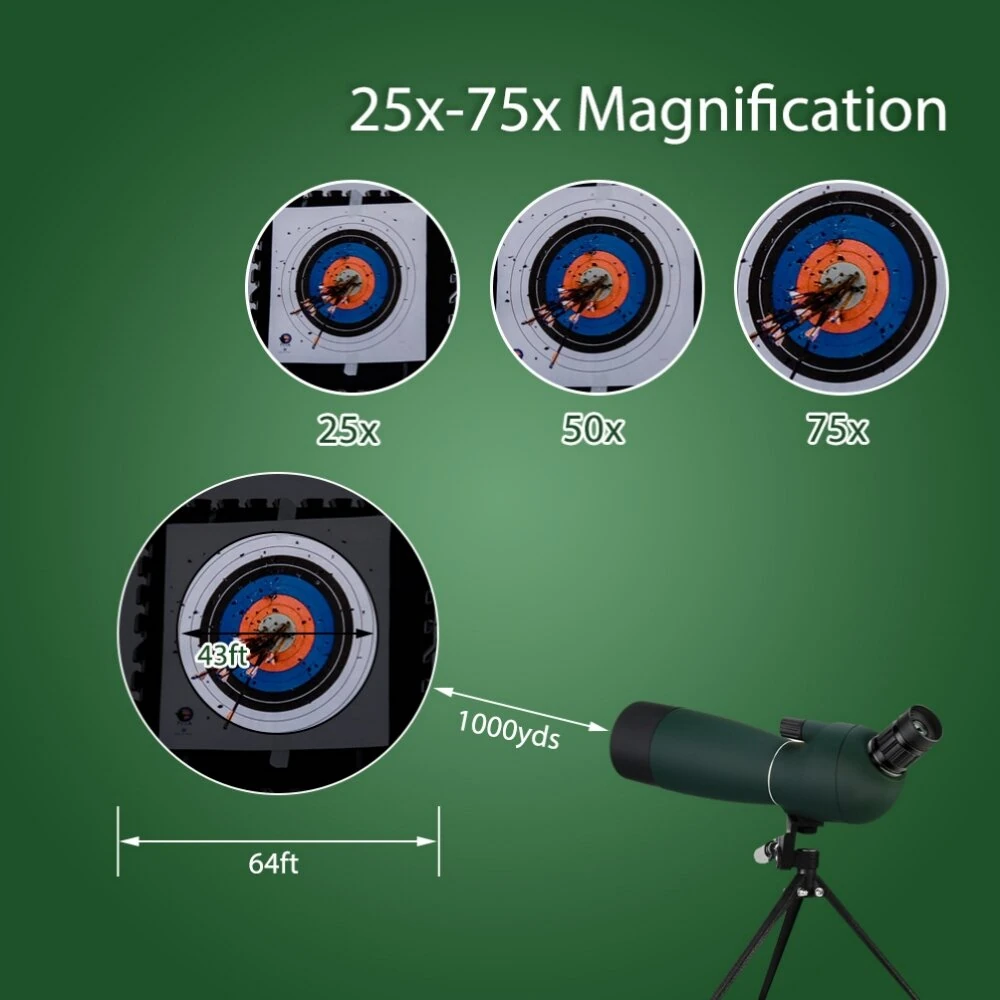 SvbonySV28 Spotting Scope 25x-75x Wide Zoom Range 70mm Large Aperture K9Porro High-Index 45° Angle Eyepiece Dynamic Focus IPX4 Waterproof Portable Telescope for Birdwatching Camping — view 4