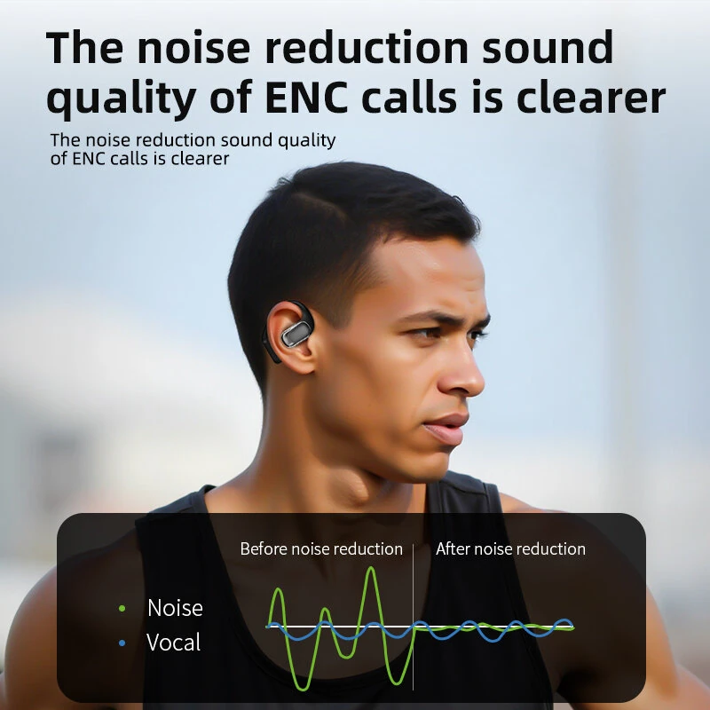 T21-LX OWS Headset Wireless bluetooth 6.0 Earphone 15mm Double Layer Tall Moving Coil ENC Call Noise Reduction LED Digital Display 40H Playback IPX6 Waterproof Low Game Delay Touch Control Earhooks Sports Headphones — view 4