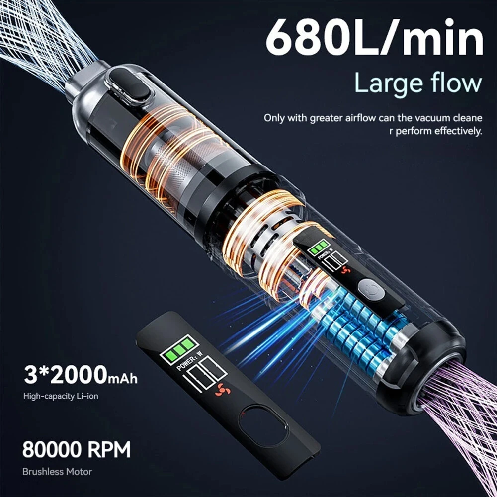 Tevorex 15000PA Handheld Vacuum Rechargeable Portable Cordless Compressed Air Duster with Brushless Motor Air Blower for Car Home — view 6