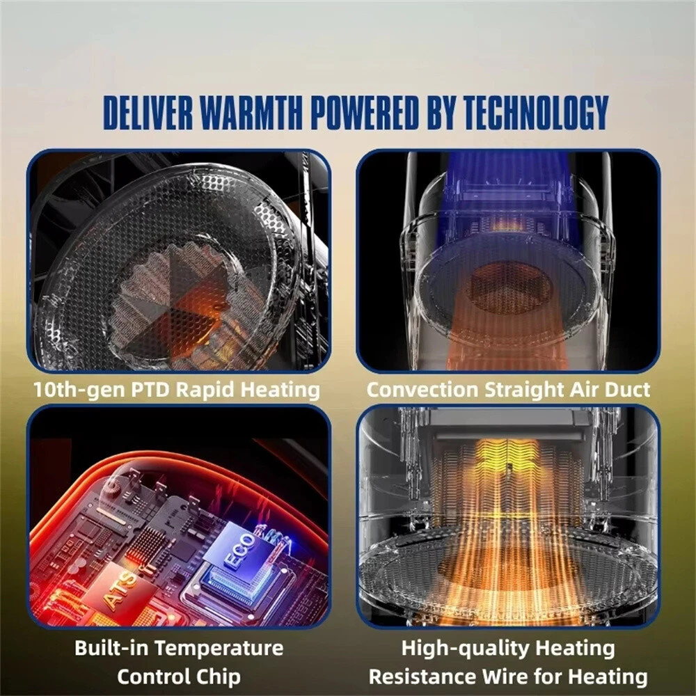 Tevorex 220V Portable Electric Heater Fast Heating Mini Space Heater with Overheat Protection for Home & Office — view 7