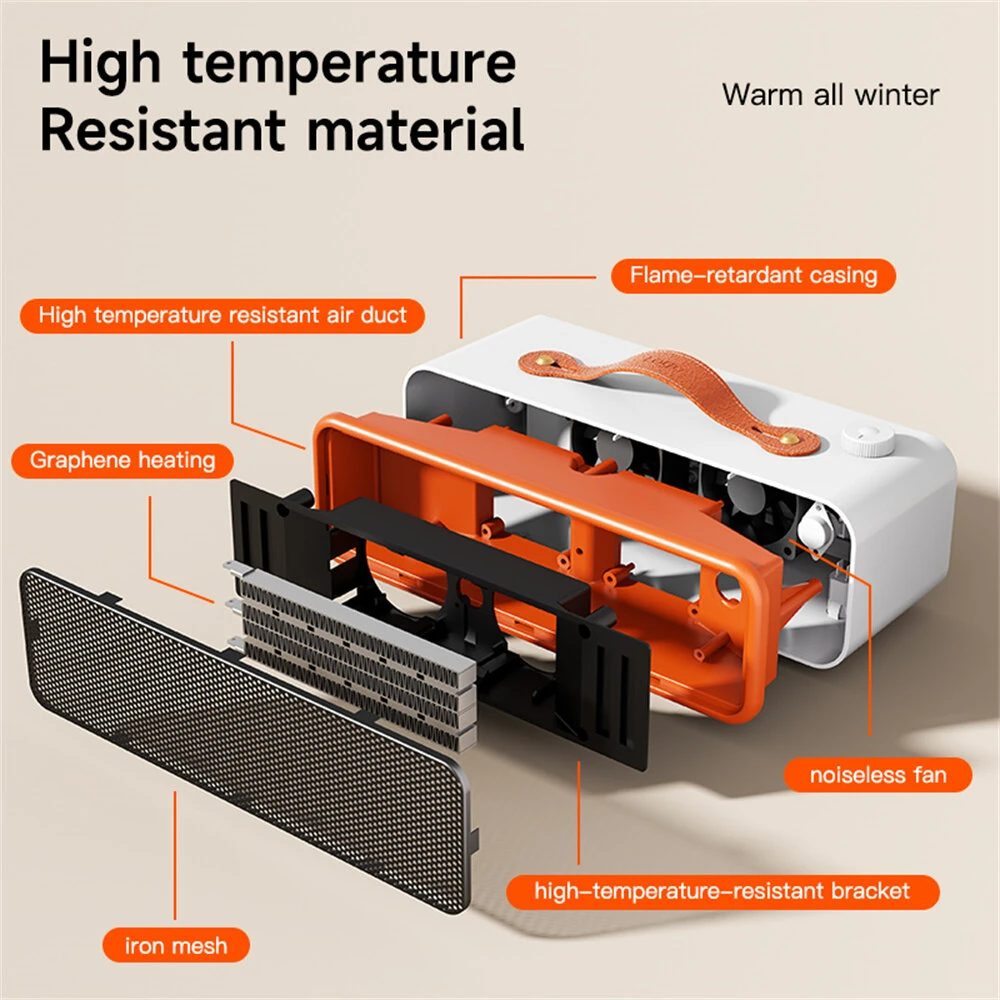 Tevorex 700W PTC Portable Desktop Heater with 2 Heat Modes Smart Temperature Control Fast Heating Heater for Home or Office — view 9