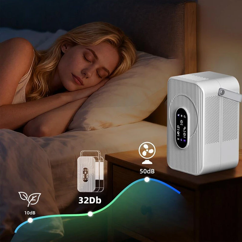 Tevorex A02 3-in-1 Mini Air Purifier with H13 HEPA,100m³/h CADR, Ultra-Quiet, Portable Odor Eliminator for Home, Bedroom & Bathroom — view 4