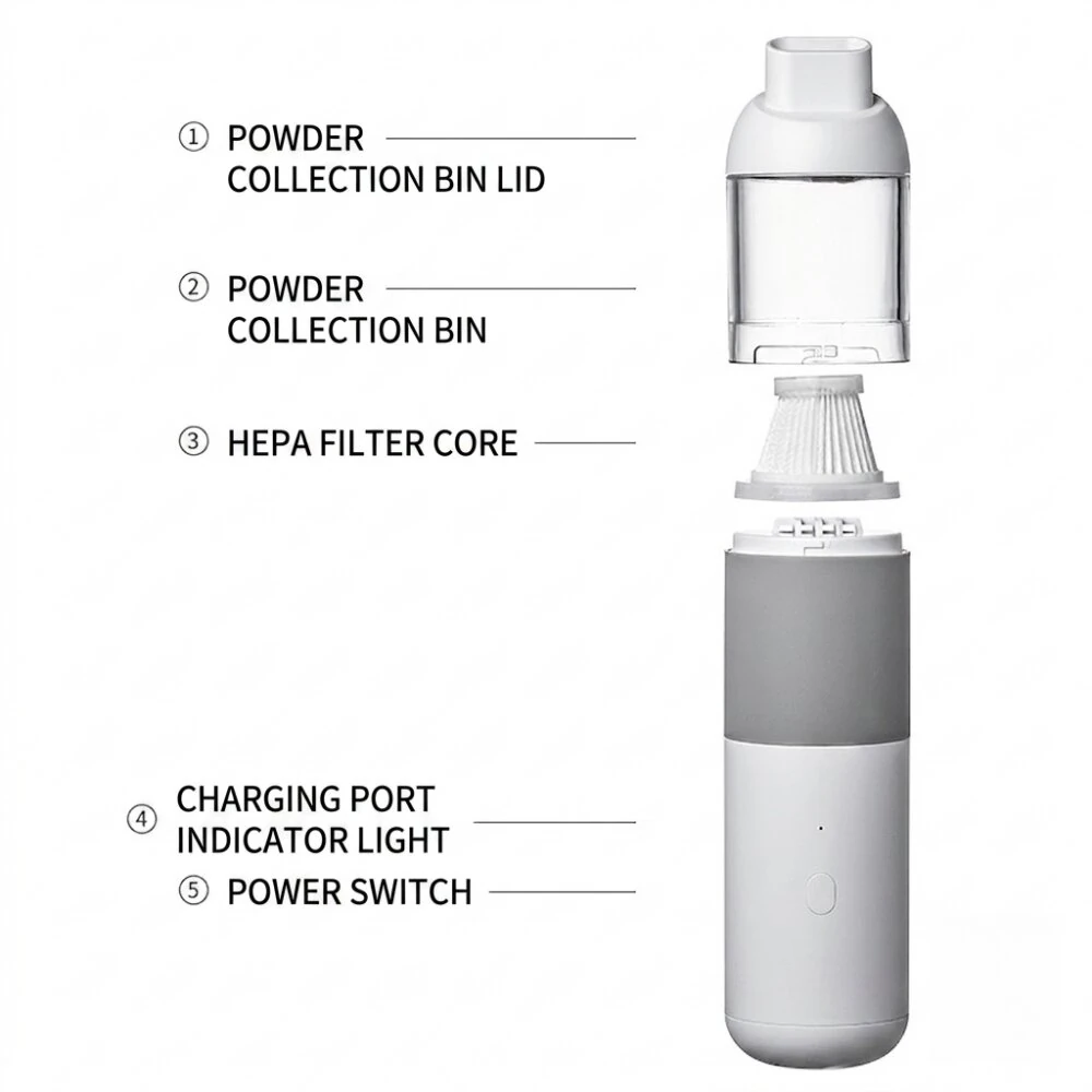 Tevorex Cordless Handheld Coffee Powder Vacuum Cleaner 6000Pa Strong Suction 130ml Dust Capacity Fast Charging Portable Mini Vacuum Cleaner for Home Office Cleaning — view 4