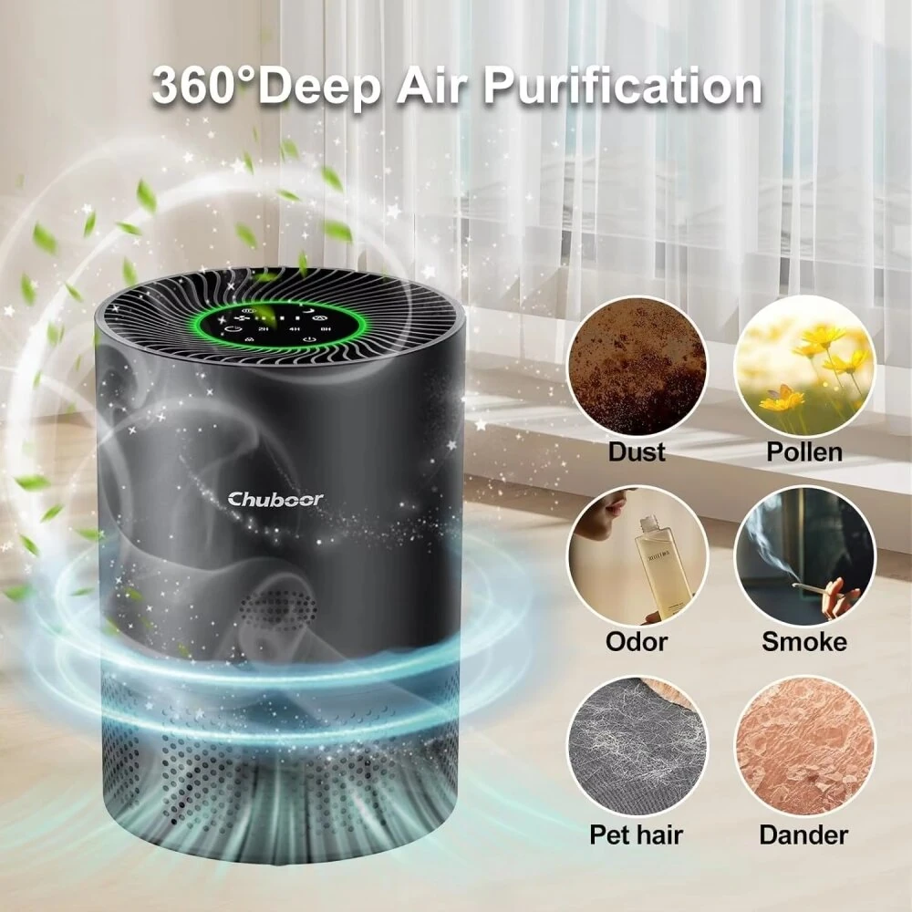 Tevorex PJ01 24W Smart Air Purifier H13 HEPA 3 Stage Filtration WiFi App and Voice Control Ultra Quiet with Timer for Odor Dust Smoke — view 2