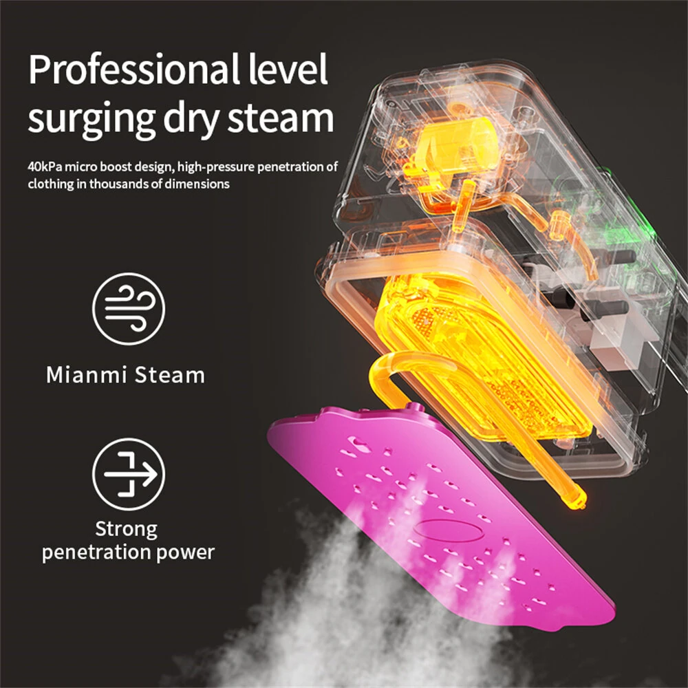 Tevorex Portable Handheld Iron Wet And Dry Small Folding Steam Electric Iron Household Garment Ironing Machine — view 9
