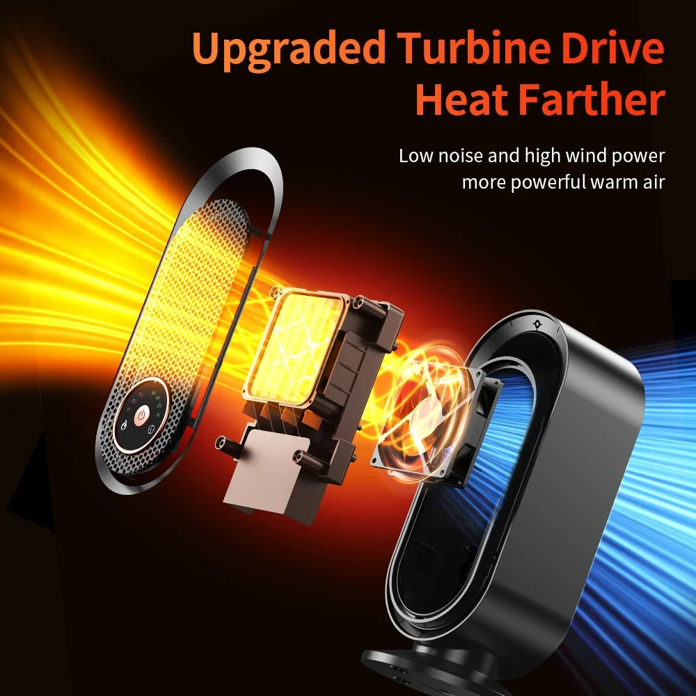 Tevorex PTC Fast Heating Desktop Heater 1500W Touch Control Energy-Saving Space Heater for Home & Office — view 6