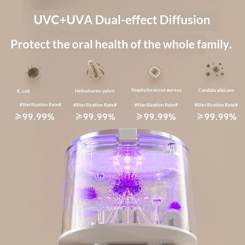 Tevorex Ultrasonic Cleaner with UV Sterilization 48kHz High Frequency Vibration, 270ml Stainless Steel Tank, Compact Dental & Jewelry Cleaning Device — view 4