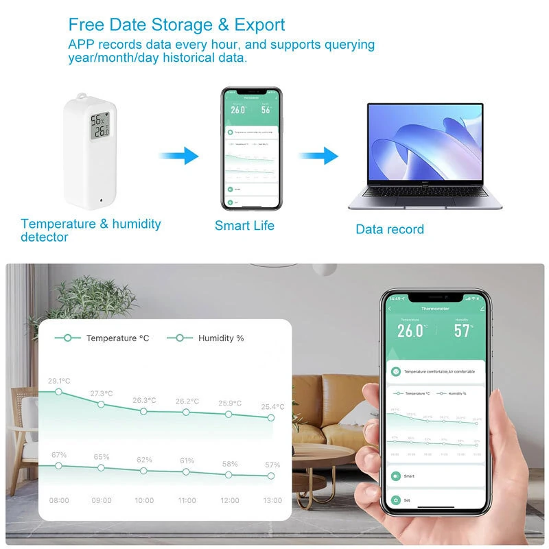TH13 Tuya WiFi Temperature & Humidity Sensor with LCD Digital Display Indoor Hygrometer Thermometer Smart Home Remote Monitor Voice with Alexa Google Home Smart Life APP — view 4