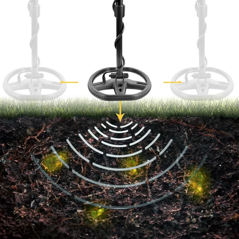 TIANXUN Professional TX-850 Metal Detector Underground Depth 2.5m Scanner Search Finder Detecting Treasure Hunter Pinpointer Waterproof — view 2
