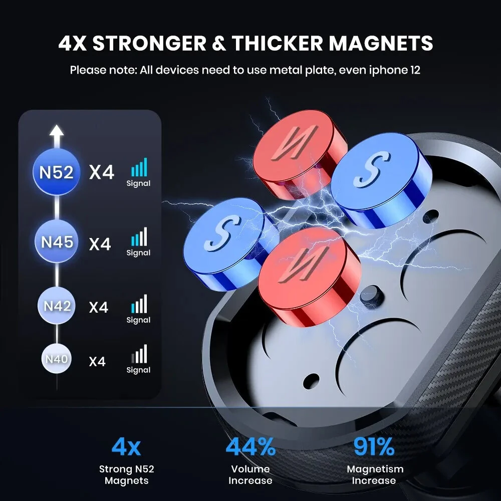 TOPK D37 Magnetic Car Phone Holder 2 in 1 Handsfree Stand Phone Mount for Dashboard / Air Vent for iPhone/Samsung Android — view 6