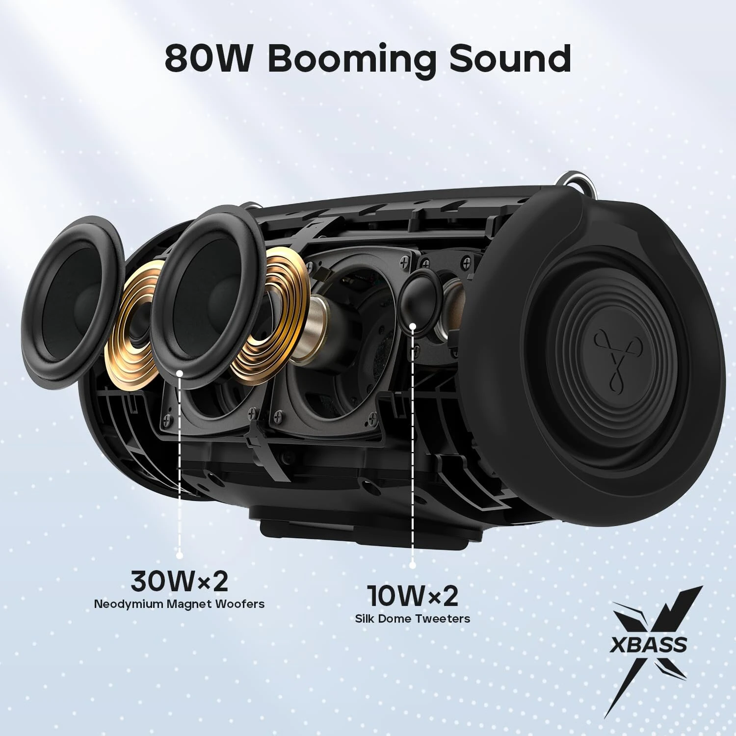Tribit StormBoxLava 80W Portable bluetooth 5.4 Speaker Wireless Speaker 2x30W Neodymium Magnet Woofers 2x10W Silk Dome Tweeters 43Hz Ultra Deep Bass 24H Playback TWS Pairing IP67 Waterproof Outdoors Speakers with Detachable Shoulder Strap — view 3