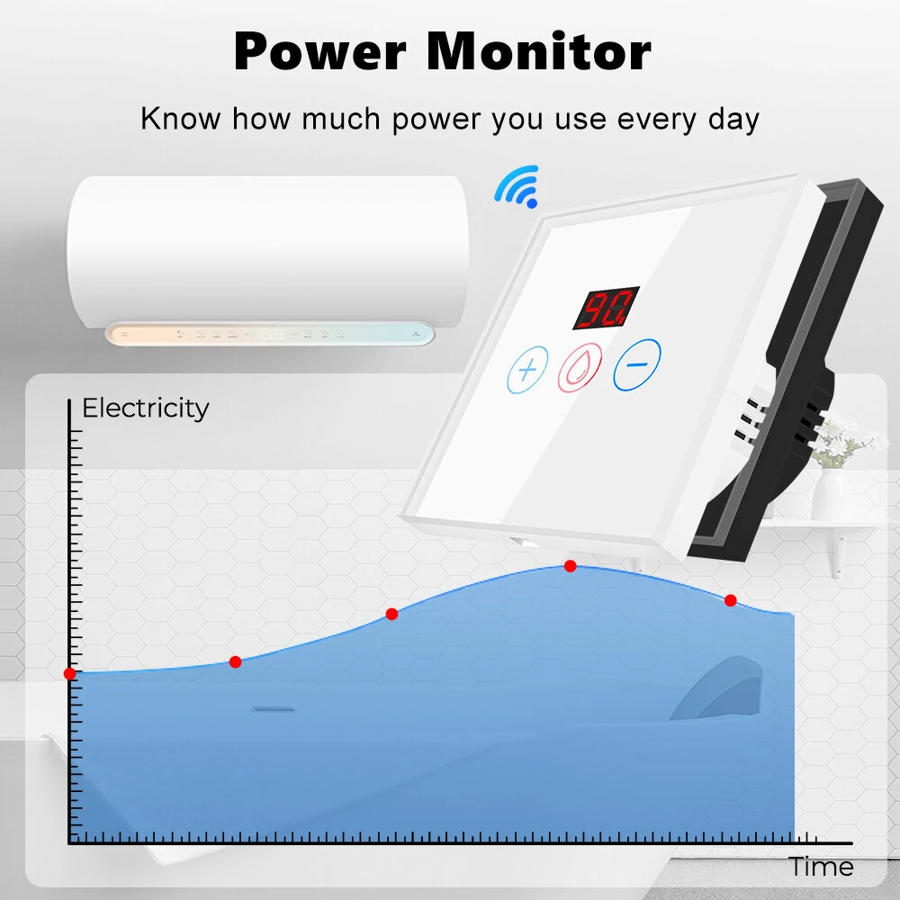 Tuya 20A EU WiFi Smart Water Heater Boiler Switch With Power Monitor Smart Life Control Switch Works With Alexa Google Home — view 5
