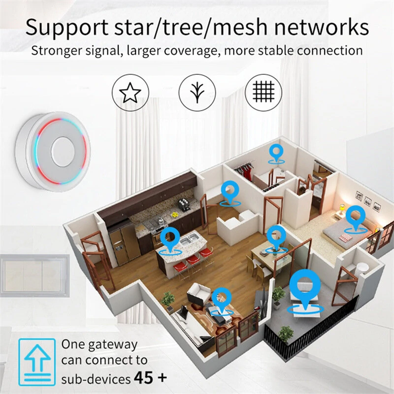 Tuya Homekit Zigbe Wired Gateway Hub APP Remote Control Intelligent Smart Home Bridge Support Voice Control with Alexa Google Home — view 3