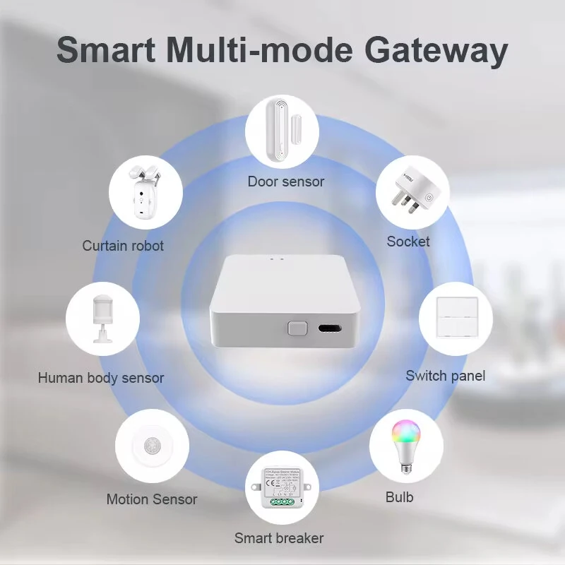 Tuya Multi-Mode ZigBe bluetooth Gateway Hub Wireless Smart Home Appliances Remote Controller Bridge Support Alexa Google Home — view 7