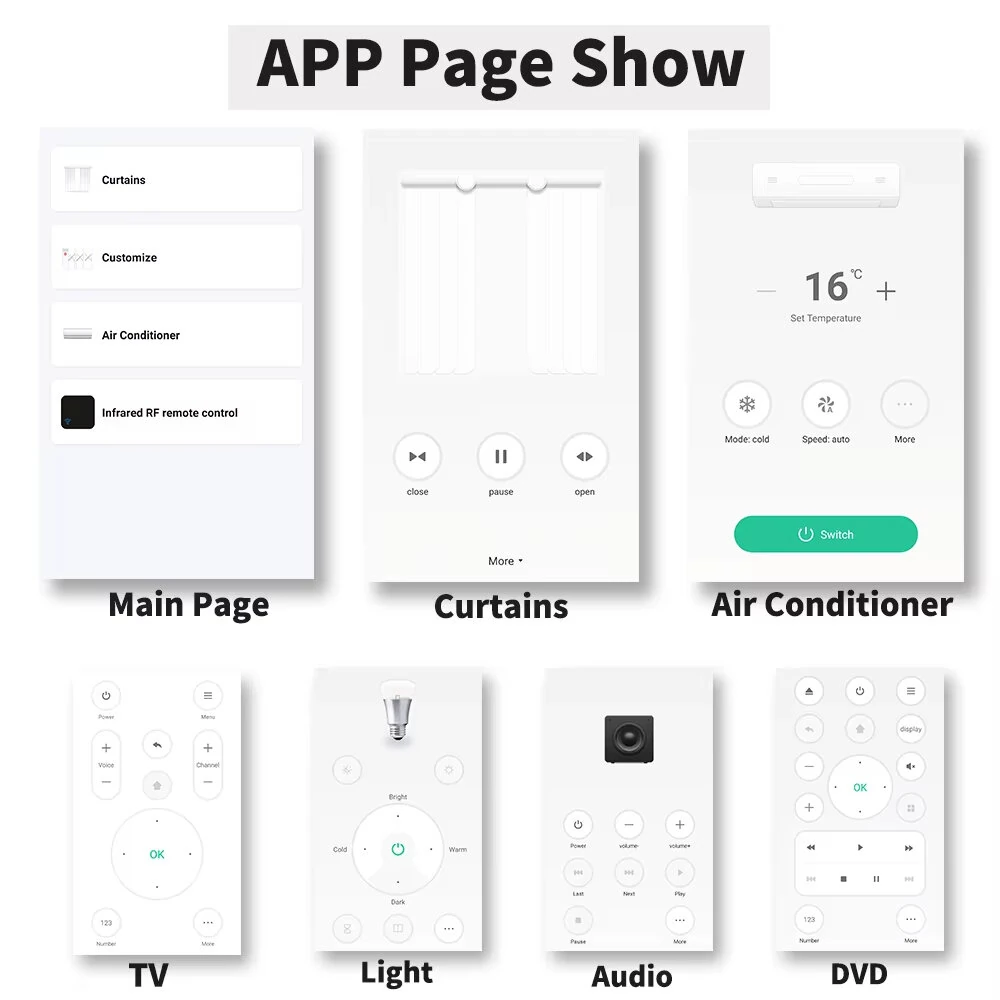 Tuya Smart RF IR Remote Control 315MHz 433MHz WiFi Version for Smart Home for AC ALL TV Support SmartLife Yandex Alexa — view 3