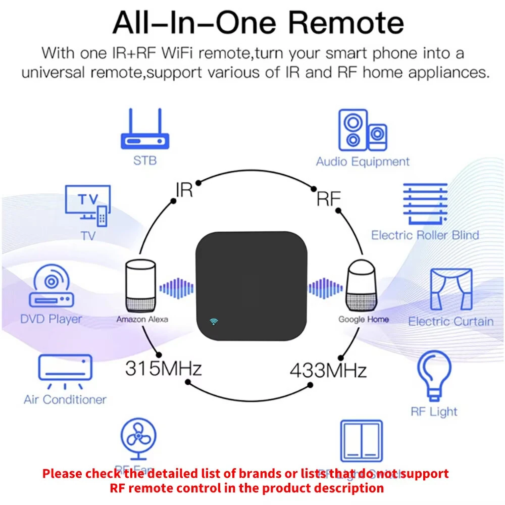 Tuya Smart RF IR Remote Control 315MHz 433MHz WiFi Version for Smart Home for AC ALL TV Support SmartLife Yandex Alexa — view 5