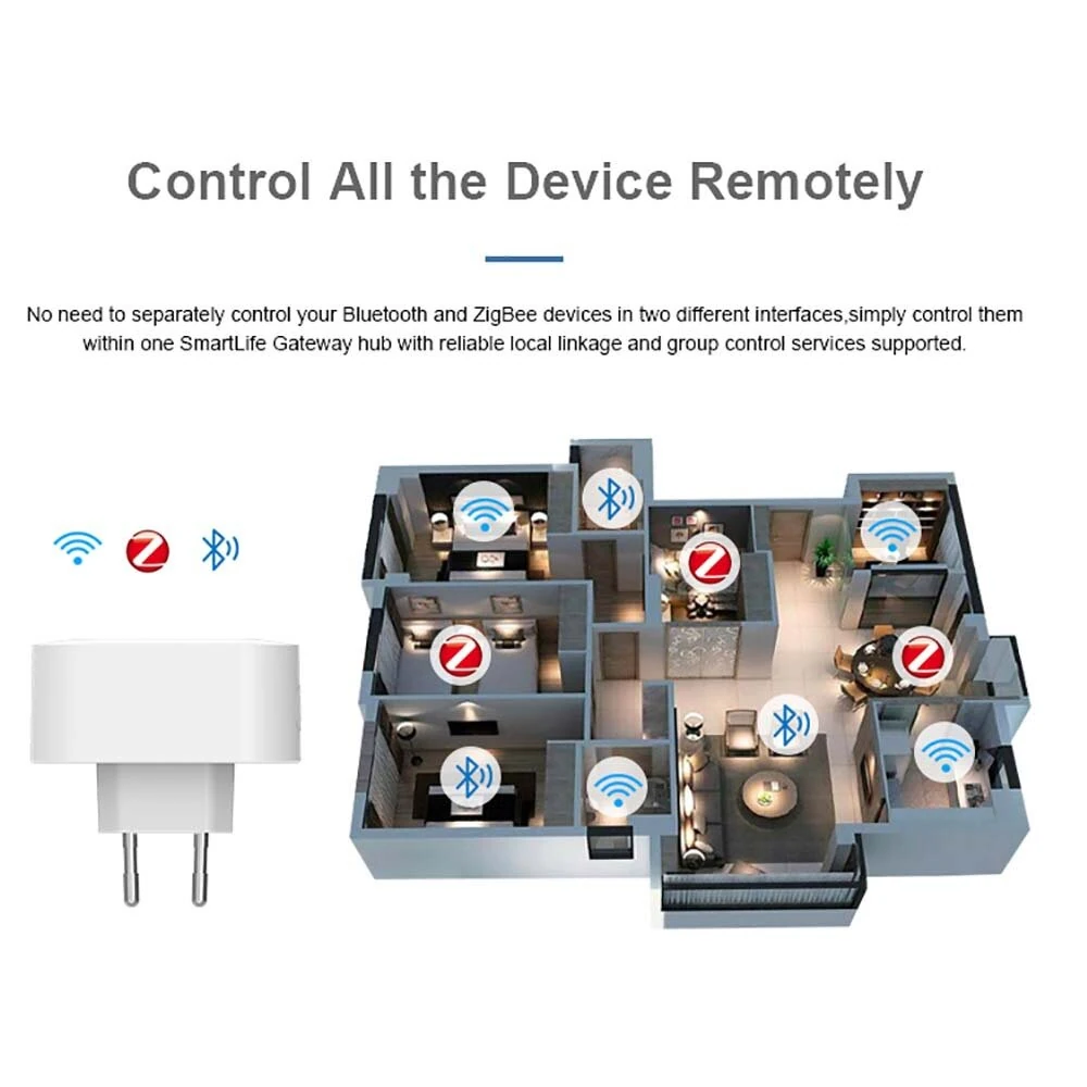 Tuya Smart SmartLife Gateway Zigbe bluetooth Mesh Wireless Socket APP Remote Voice Control with Alexa Smart Home Automation Hub — view 3