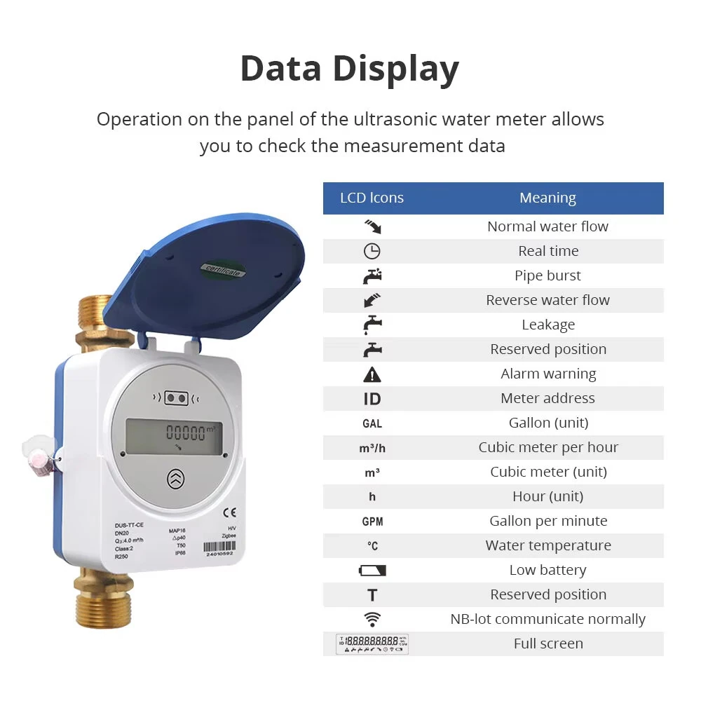 Tuya Smart Zigbe Ultrasonic Water Meter DN15 DN20 DN25 LCD Digital Display Water Flow Consumption Measurement IP68 Protection — view 5