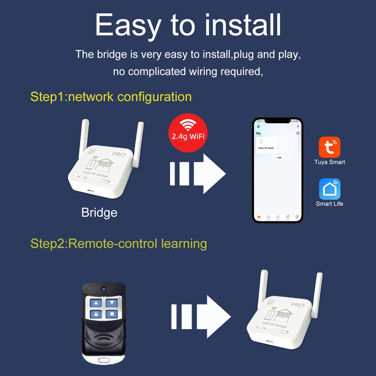 Tuya WiFi-RF Bridge Smart Roller Shutter Door Controller 433MHz Universal Remote Control for Garage Door Gate Curtain Smart Life App Timer Schedule Voice Control with Alexa Google Assistant — view 4