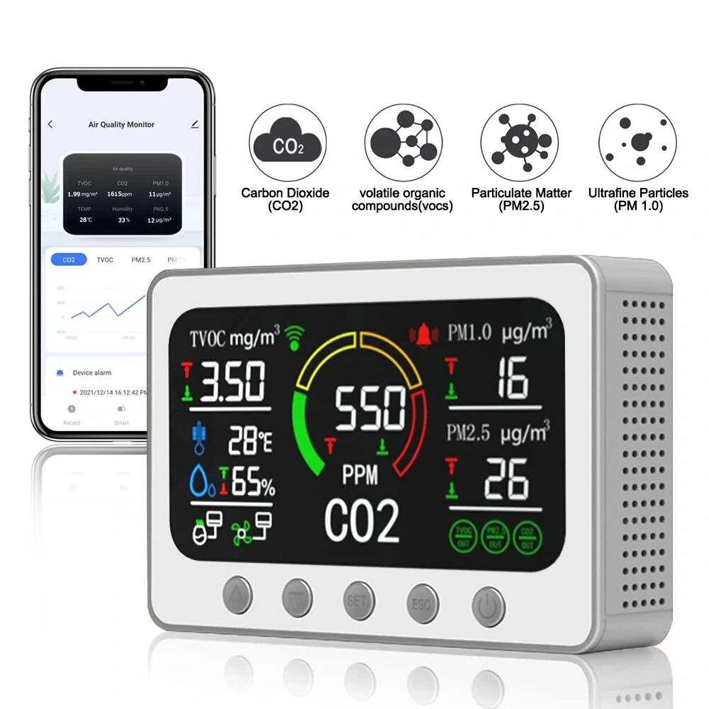 Tuya WIFI Smart CO2 Meter TVOC PM2.5 PM1.0 Temperature and Humidity Infrared Sensor Air Quality Monitor — image 1