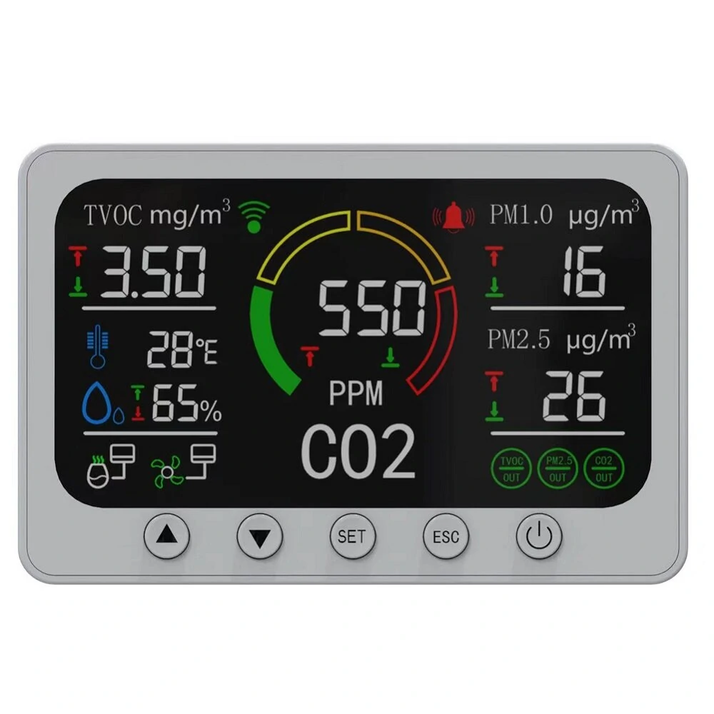 Tuya WIFI Smart CO2 Meter TVOC PM2.5 PM1.0 Temperature and Humidity Infrared Sensor Air Quality Monitor — view 2