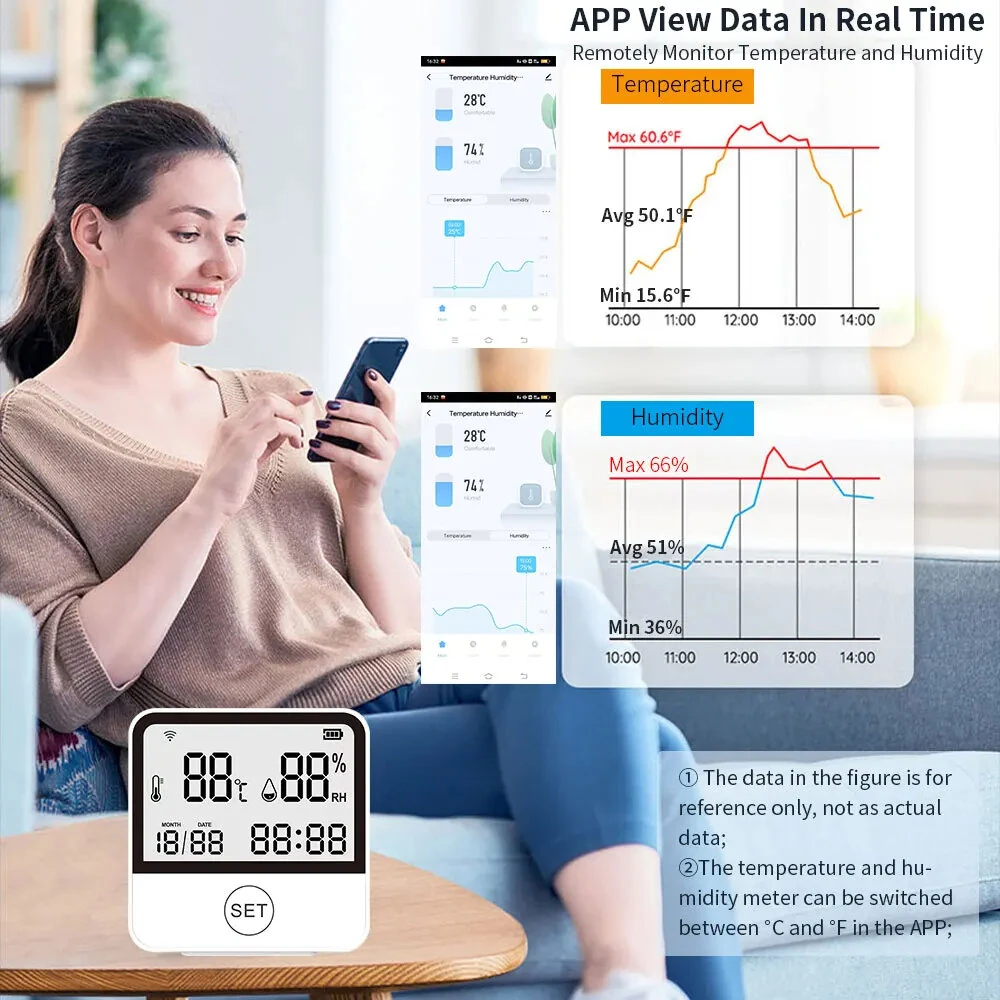 Tuya WiFi Smart Temperature and Humidity Sensor Thermometer Hygrometer Indoor with LED Screen Display Support Alexa Google Home — view 6