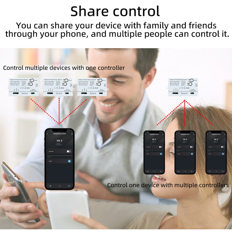 Tuya ZBAiSW01 Zigbee3.0 Smart Temperature Switch 10A Dry Contact Smart Thermostat Voice App Remote Control Timer Function Work with Alexa Google Home — view 4