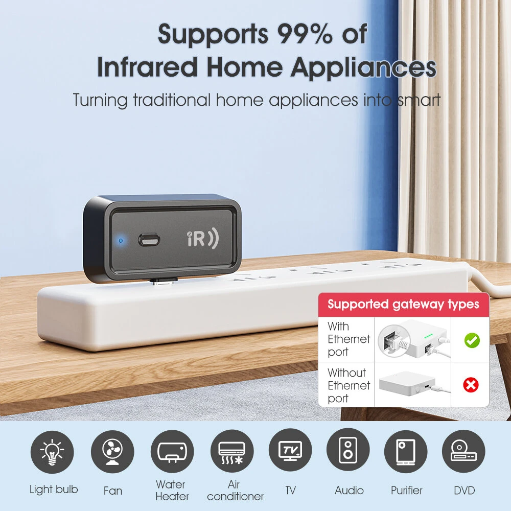 Tuya Zigbe IR Remote Control Timer Count Down Infrared Mini Controller for Home Appliance Voice Control Work with Alexa Google Home — view 3