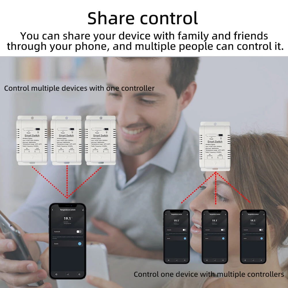 Tuya Zigbe Smart Temperature Humidity Switch Controller 20A 3800W with Waterproof Sensor Automation Timer APP Remote Voice Control with Alexa Google Home — view 8