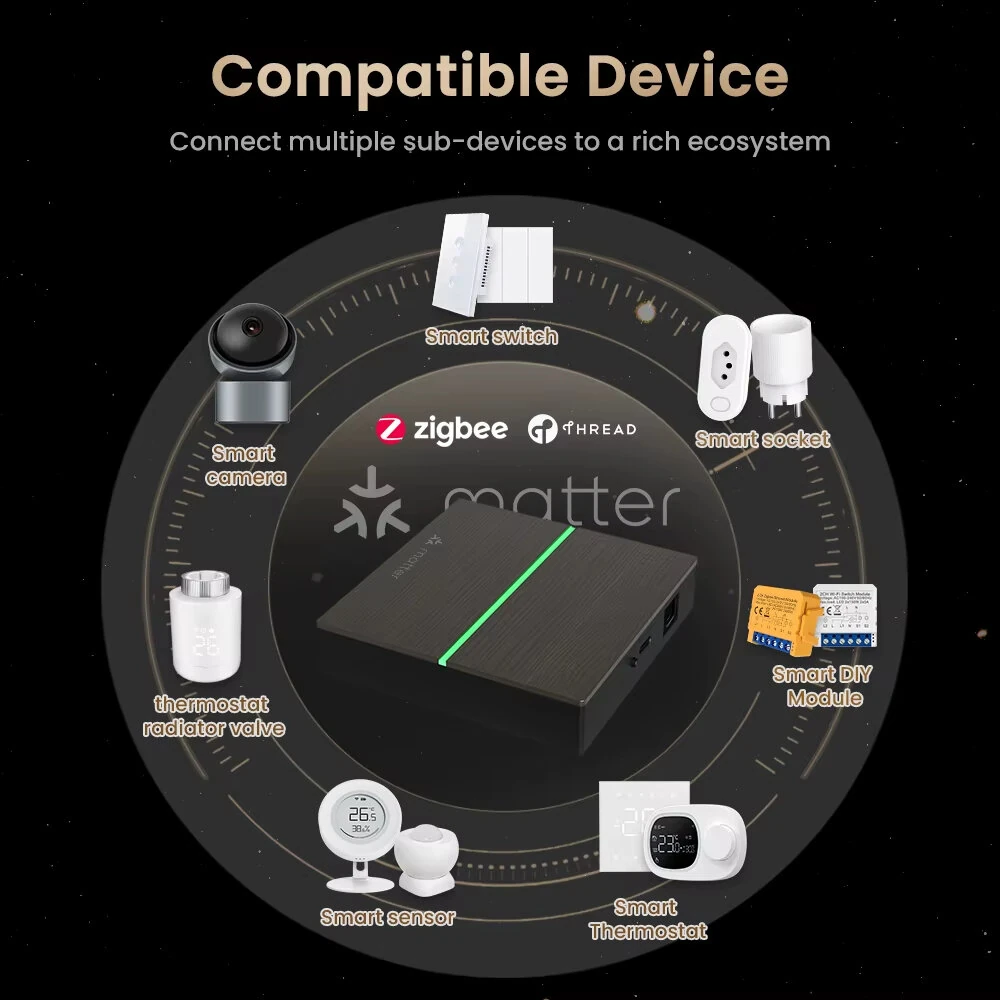 Tuya Zigbe Smart Wired Matter Gateway Hub Matter Smart Home Bridge Remote Controller Works with HomeKit,Siri,Google Home,Alexa — view 3