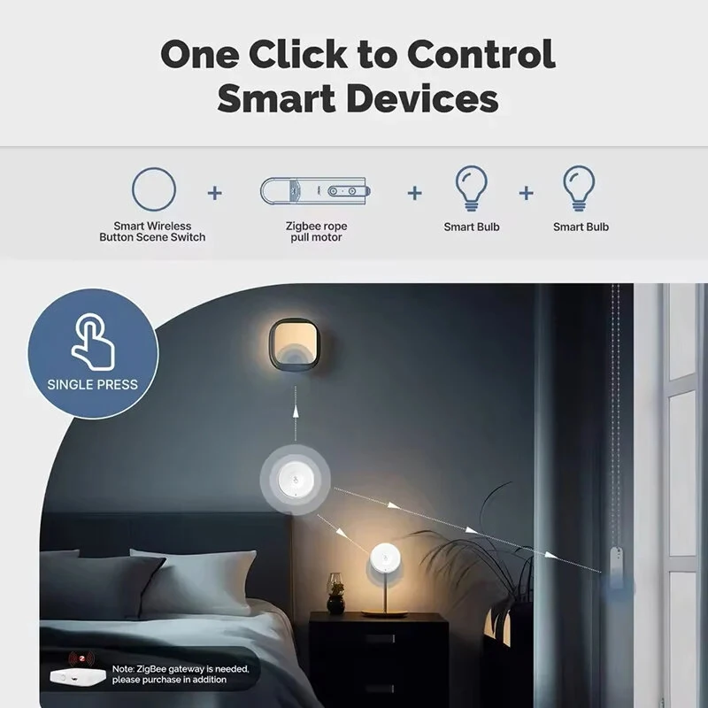 Tuya Zigbe Smart Wireless Button Scene Switch Wireless Remote Control for Smart Life Create 3 Scenes Perfect for Bedroom Kitchen — view 6