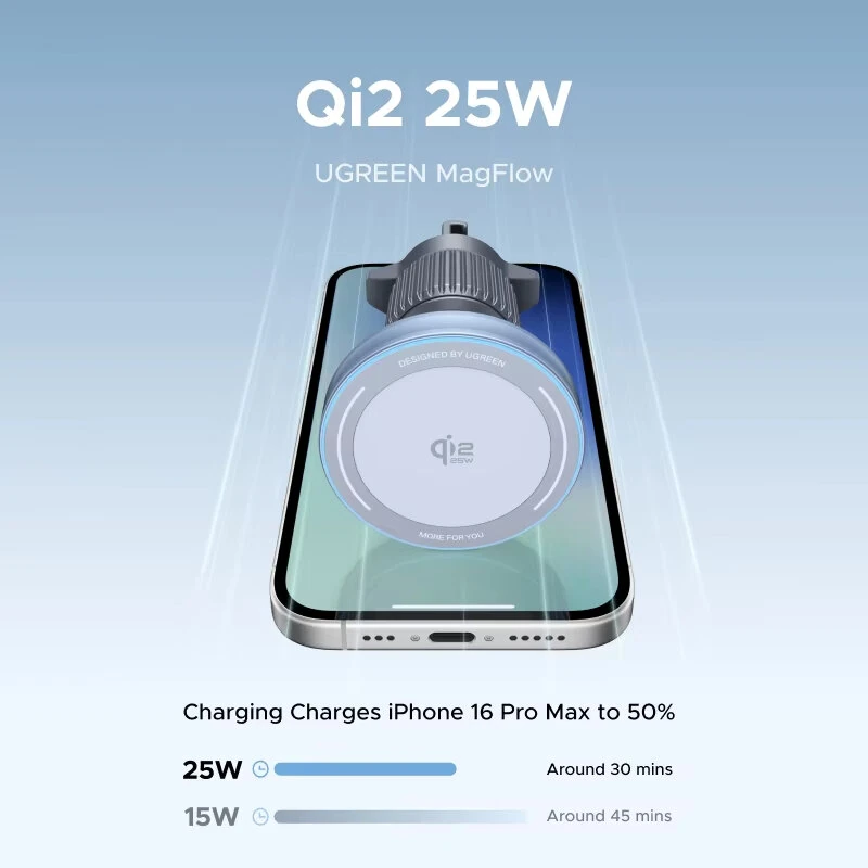 Ugreen W758 25W Magnetic Wireless Charger Fast Wireless Charging Car Phone Holder 360° Rotation for Smart Phones for iPhone 12-17 Series — view 4