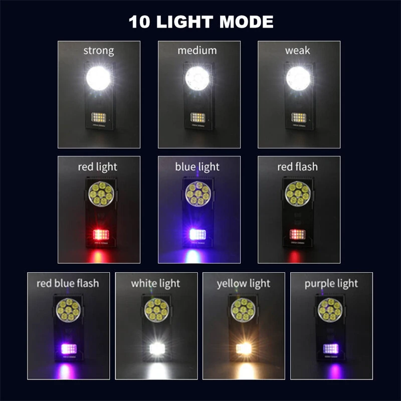 Ultra Bright Mini Rechargeable Head Lamp LED Clip-on Cap Light Waterproof Headlamp for Fishing Camp — view 3
