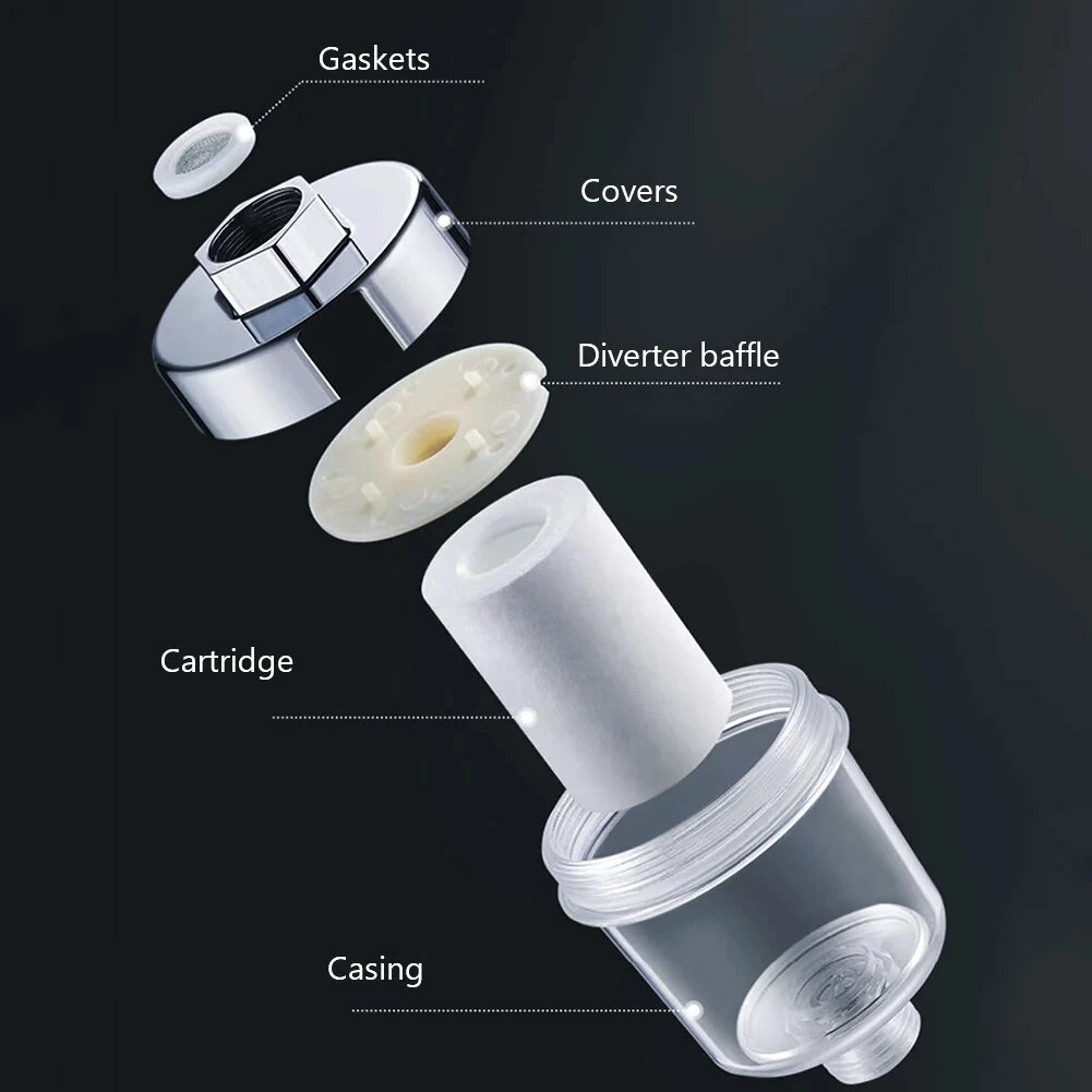 Universal Shower Filter for Faucet Shower Head Water Outlet Cleaner Kits Universal Faucet Filter Kitchen Bathroom Shower Household Filter PP Cotton Filter — view 6