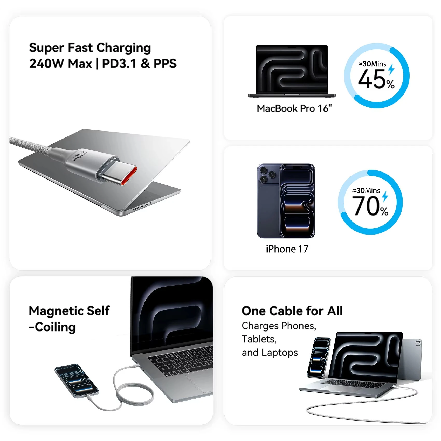 Vention TSA 5A 240W Type-C to Type-C Cable PD3.1 PPS Fast Charging Data Transmission Tinned Copper Core Line 1M/1.5M Long for iPhone 17 17Pro 16 Pro Max 15 for Huawei Mate XTs for Xiaomi 17pro for OPPO — view 5