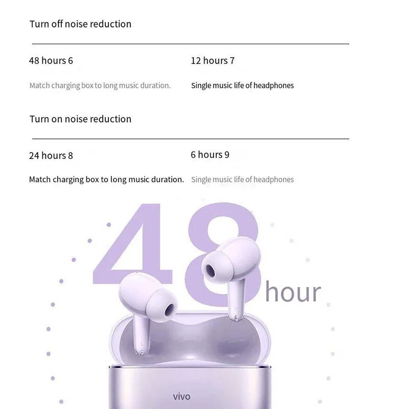 VIVO TWS 5 TWS Earbuds Wireless bluetooth V5.4 Earphone HiFi Stereo -60dB Depth Noise Cancelling 4-Mic AI Call Noise Reduction 48H Playback Low Delay In-ear Sports Headphones — view 6