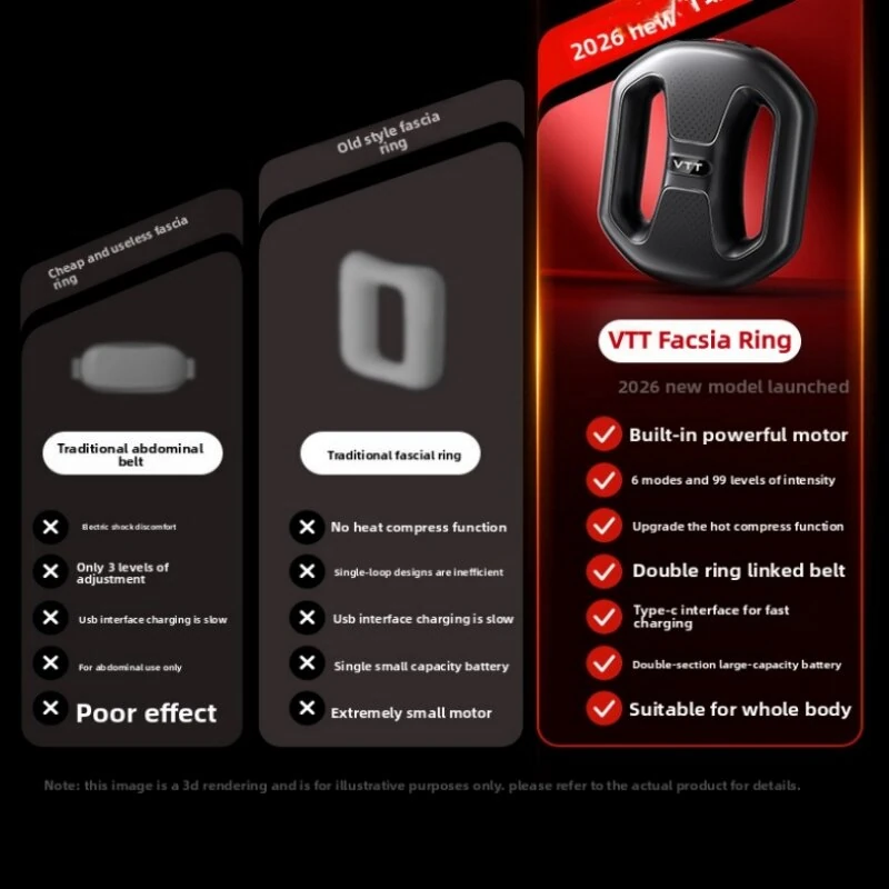 VTT U9 Fascia Ring 99-Levels Speed 6 Modes Adjustable Dual-Ring Vibration Red-light Compress with LED Digital Display Type-C Fast Charging for Home Office Use — view 6